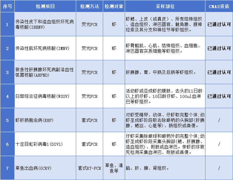 微信图片_20240507145554.png